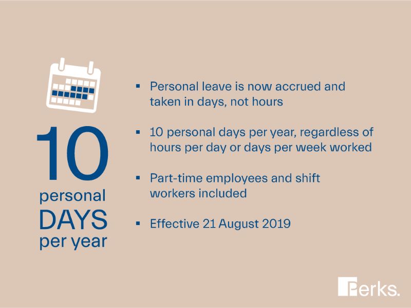 Are you across the changes to personal leave entitlements?